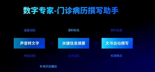 云知声人工智能技术 驱动效率革命、成本优化与体验升级的软件开发新范式